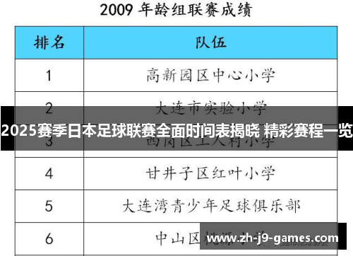 2025赛季日本足球联赛全面时间表揭晓 精彩赛程一览