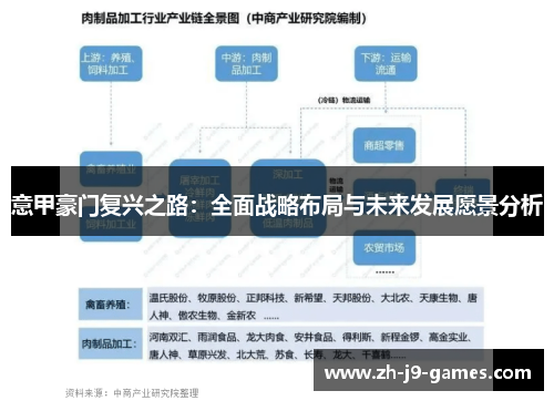 意甲豪门复兴之路：全面战略布局与未来发展愿景分析