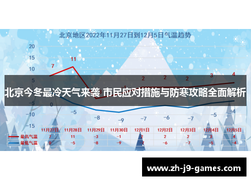 北京今冬最冷天气来袭 市民应对措施与防寒攻略全面解析