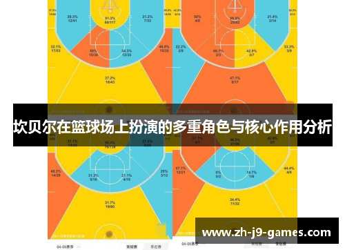 坎贝尔在篮球场上扮演的多重角色与核心作用分析