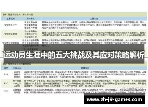 运动员生涯中的五大挑战及其应对策略解析